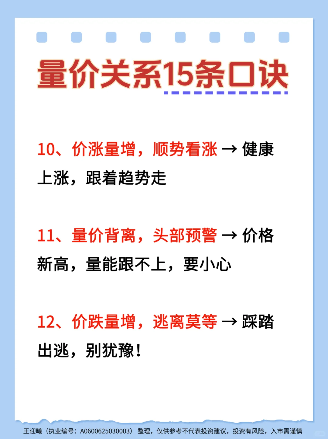 15条量价口诀核心版！答应我收藏好！