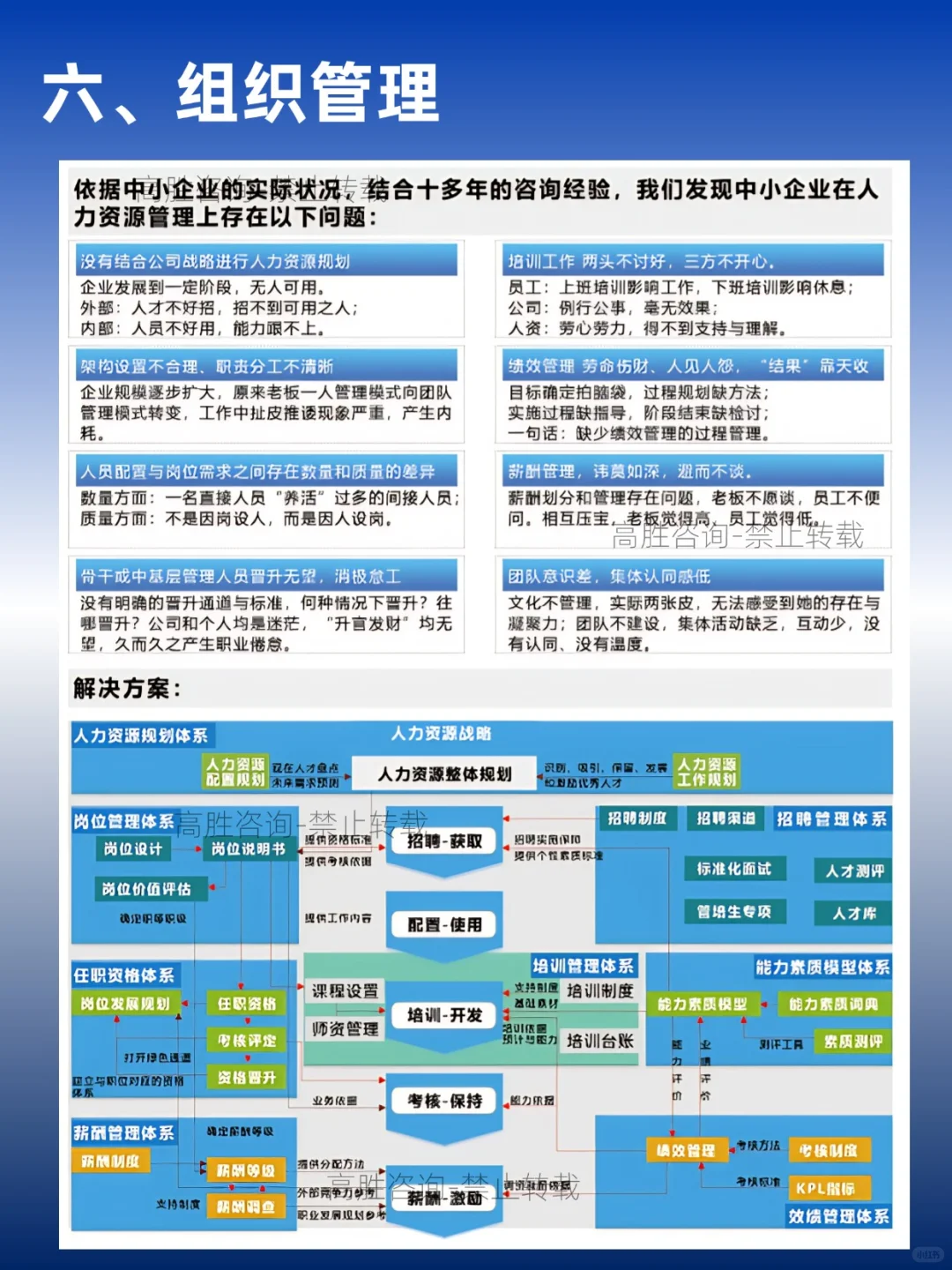 高胜GBS系统｜经营陪跑，战略规划与执行