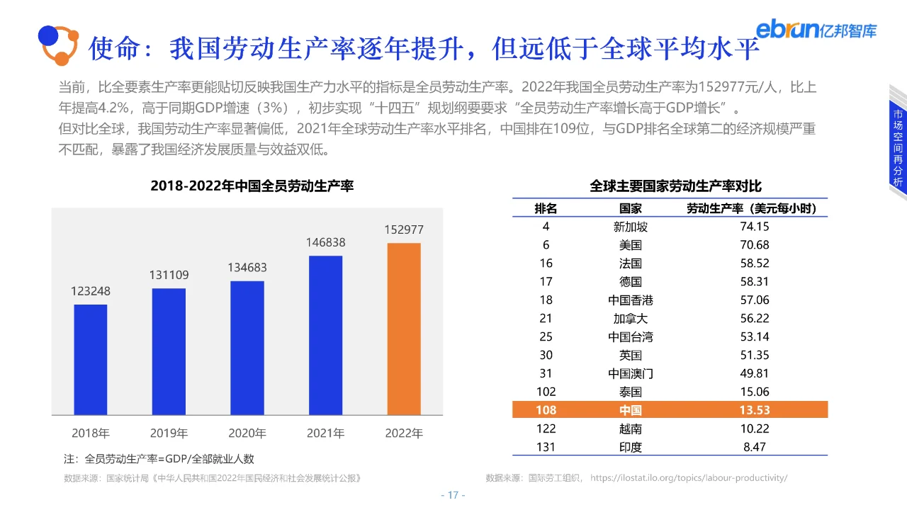 2023产业互联网发展报告