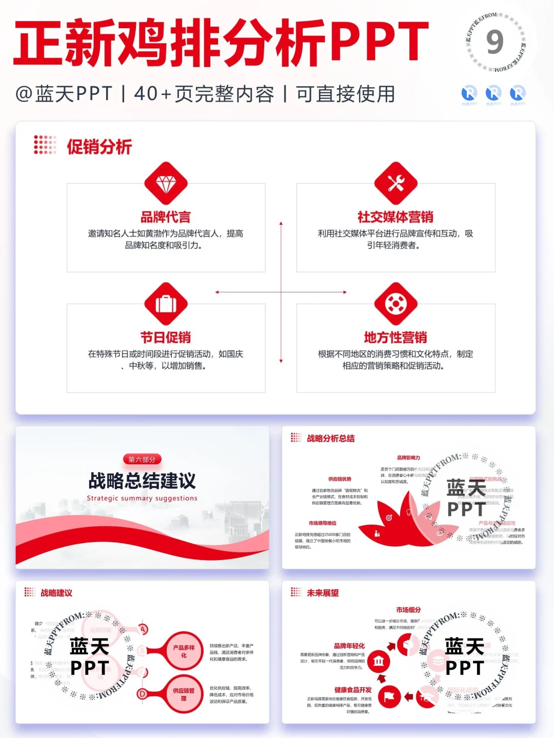 【123】正新鸡排战略分析营销案例分析 PPT
