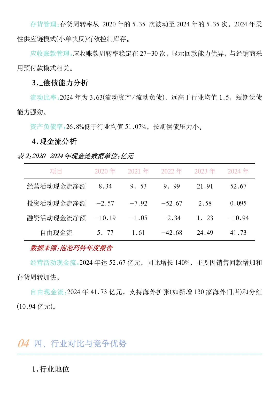 财务报告分析——以泡泡玛特为例