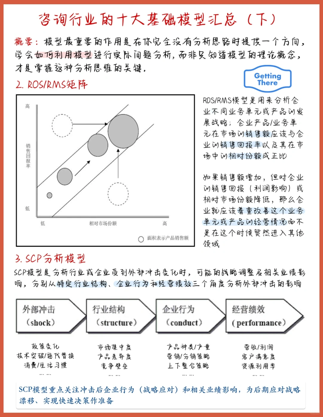 投资｜最全的咨询战略分析模型（下）