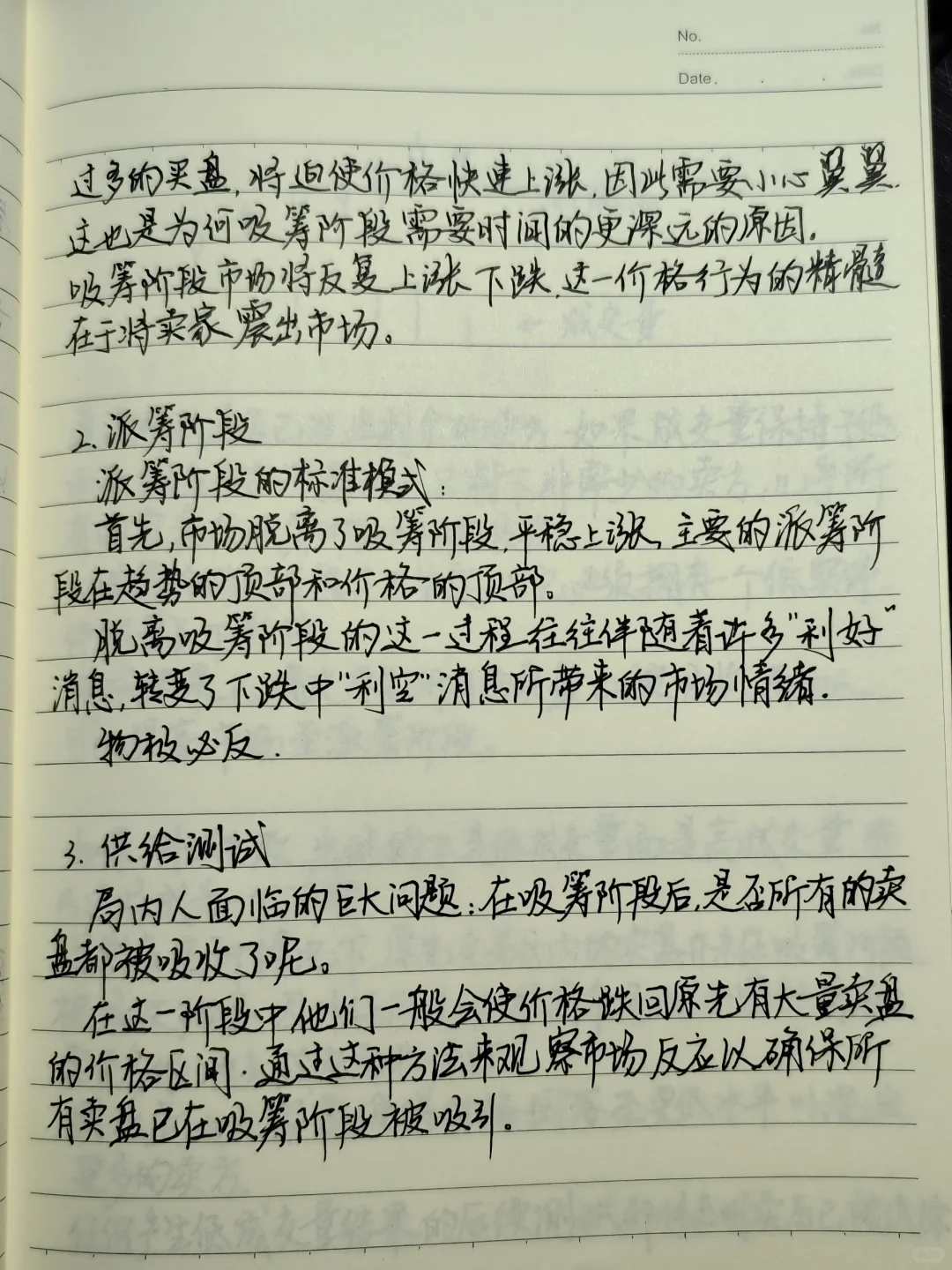 量价分析5