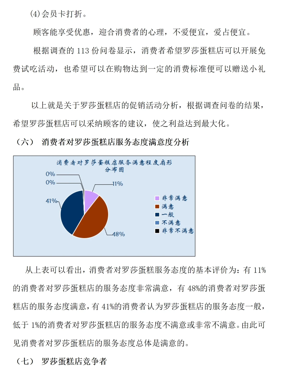 消费者对蛋糕店购买情况的调研报告范文1w字