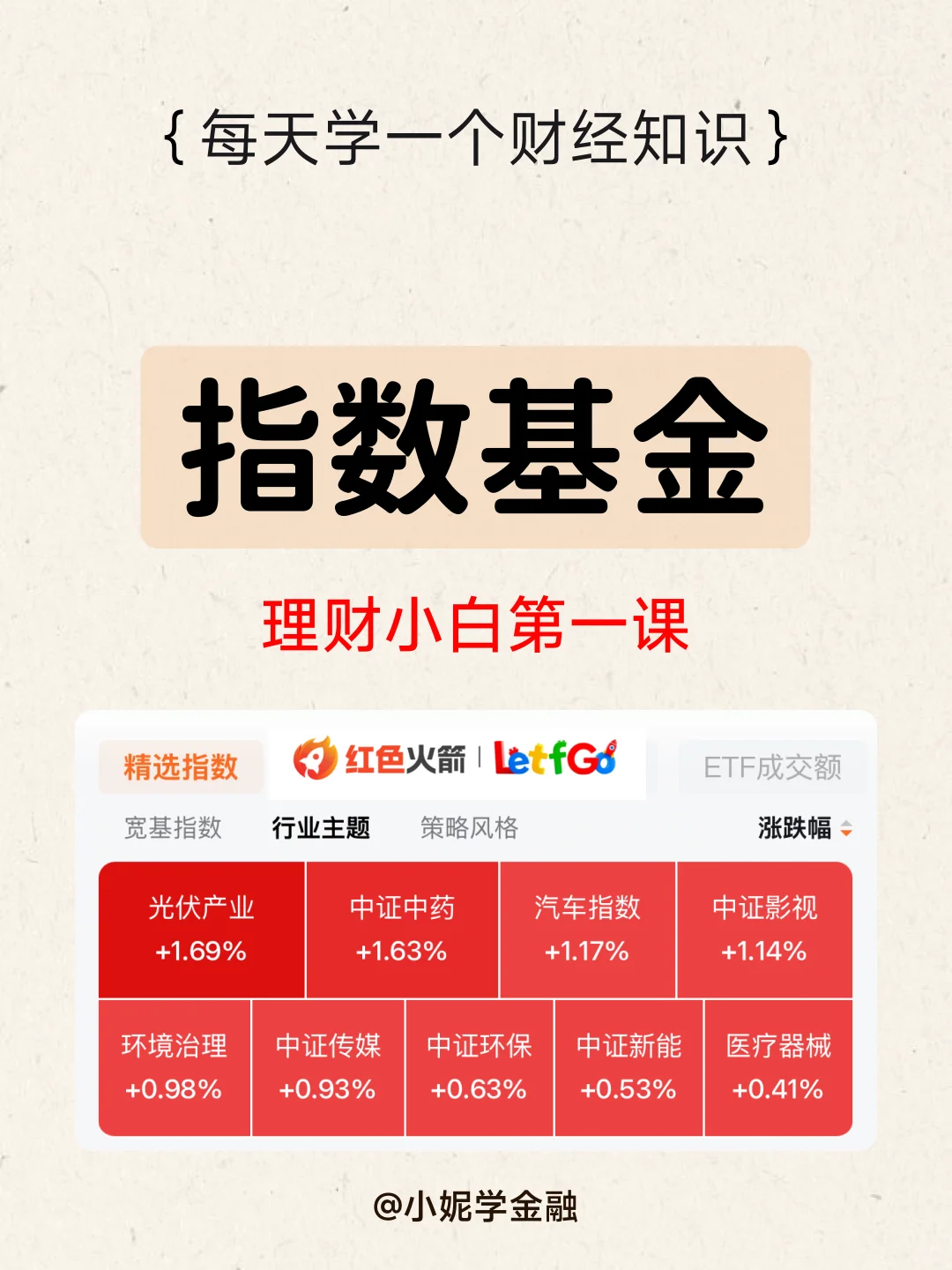 3分钟教你看懂指数基金，超好用的搞钱工具