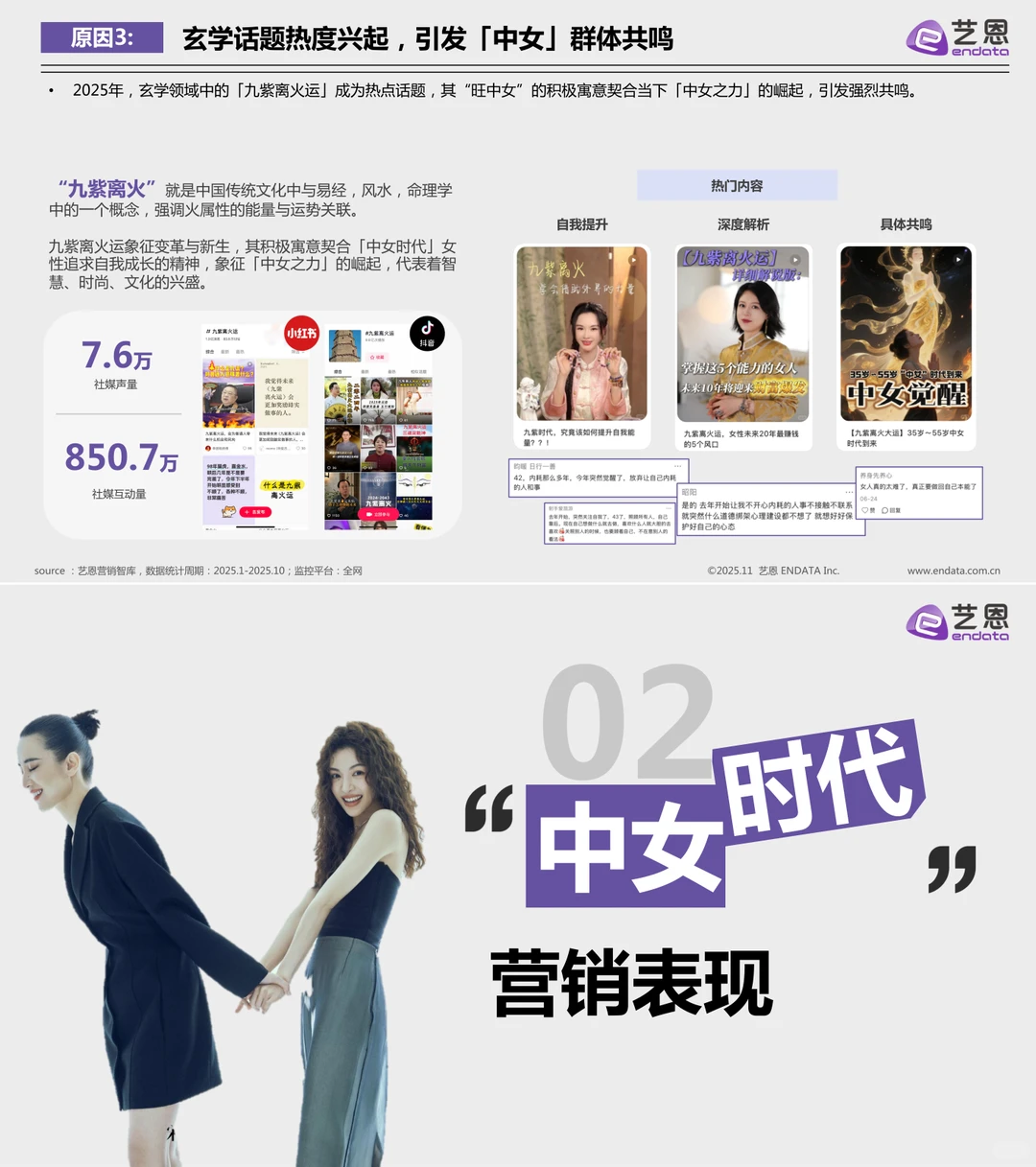 中女时代,品牌营销应该怎么做?
