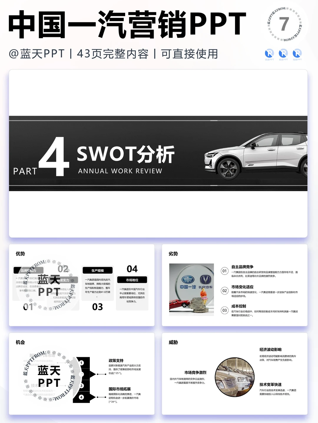 【267】中国一汽战略分析品牌营销策略PPT