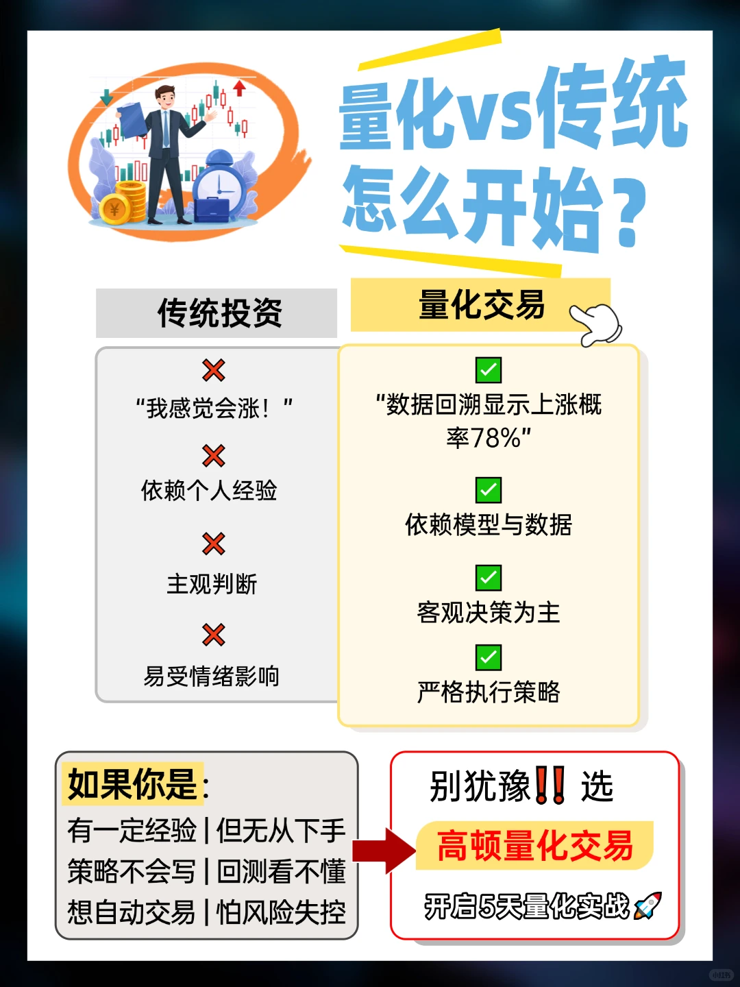 揭秘量化交易！5天小白也能上手的财富密码