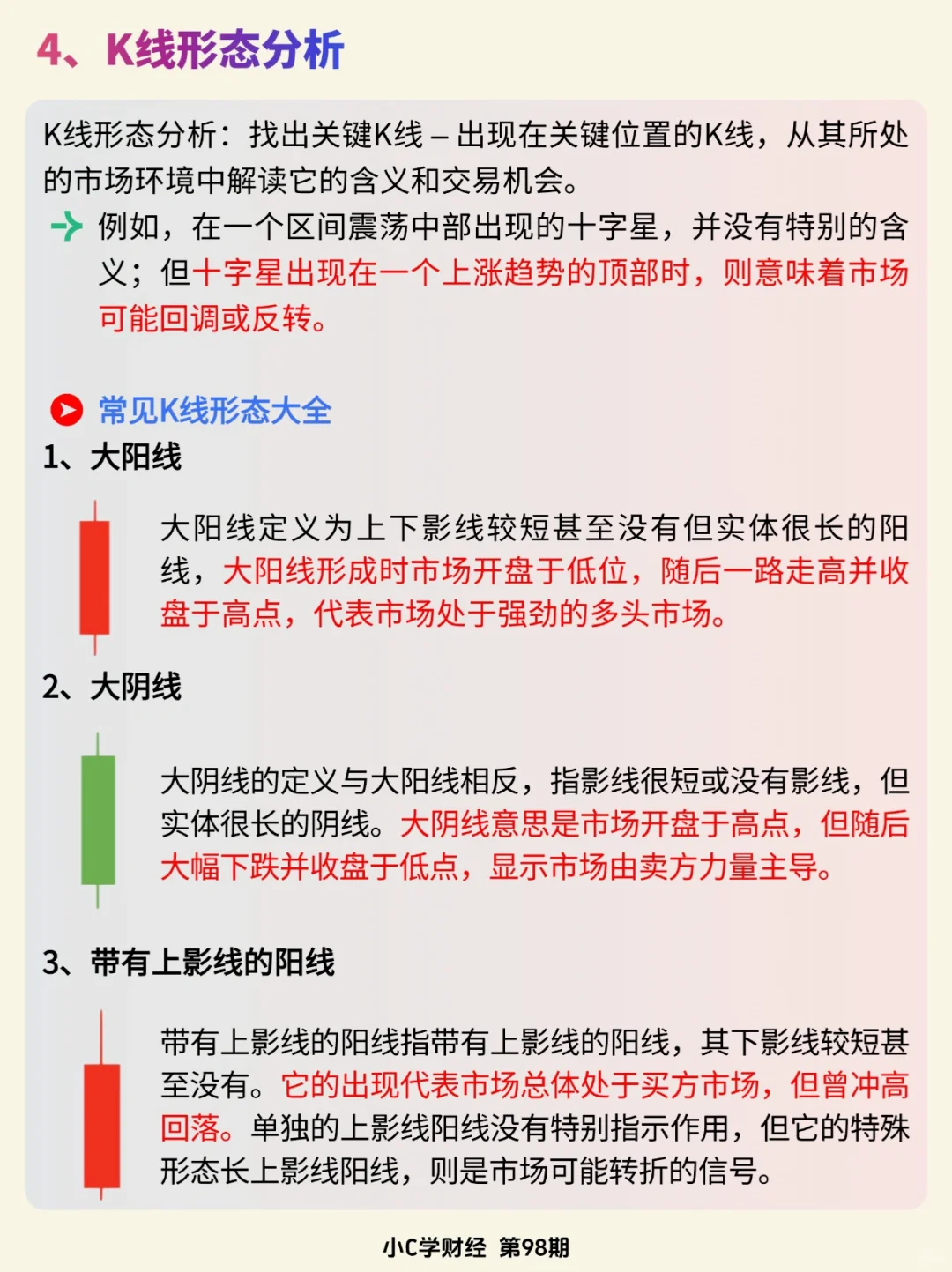 金融小知识:什么是K线。