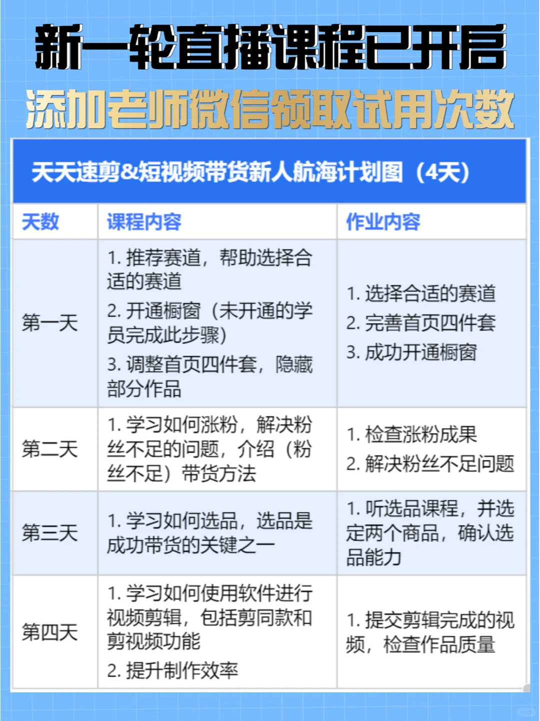 2025,ai带货才是大趋势, 带货小白必看!