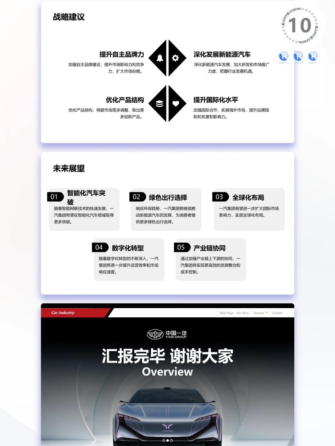 【267】中国一汽战略分析品牌营销策略PPT