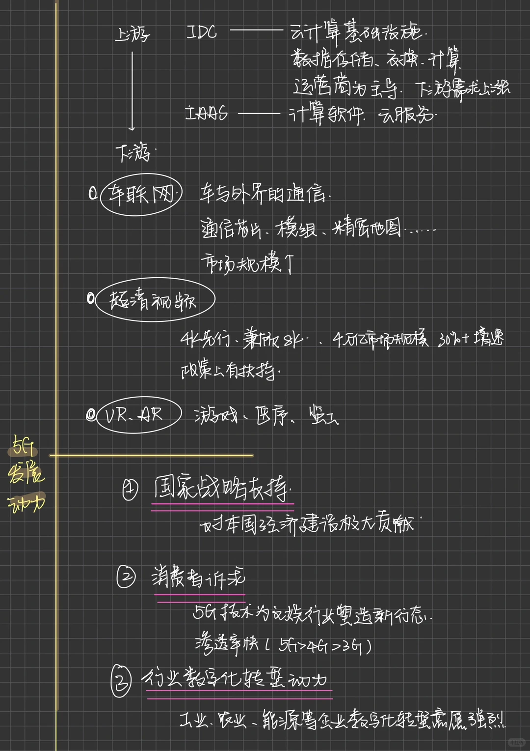 ?怎么没早点发现！带我入门行研的案例资料