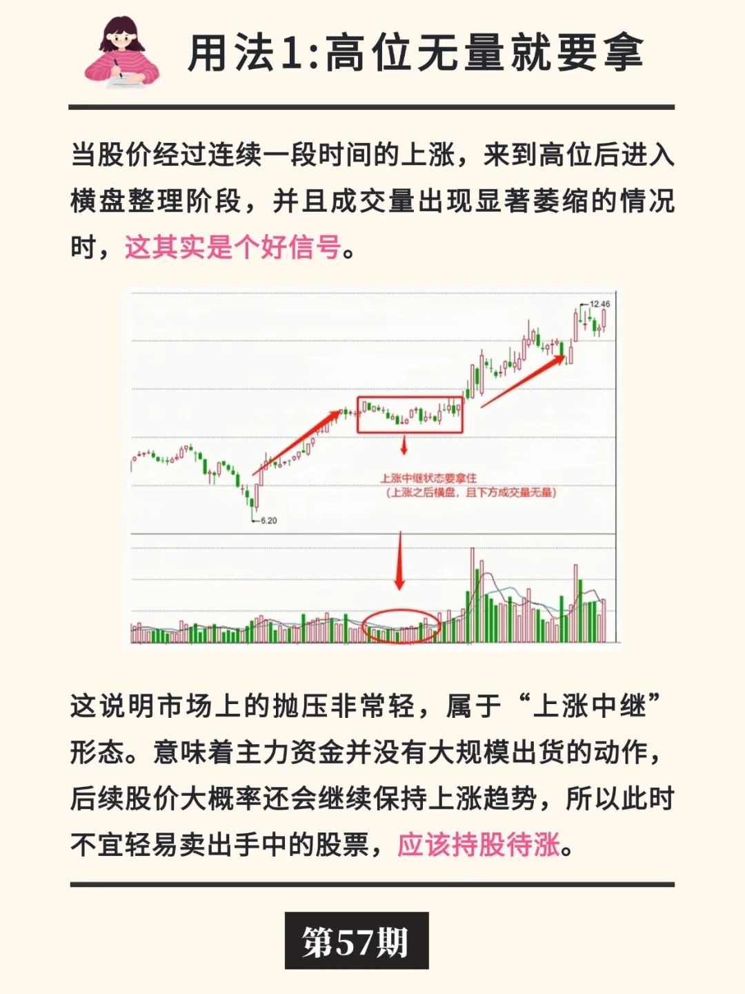 股票知识：成交量?