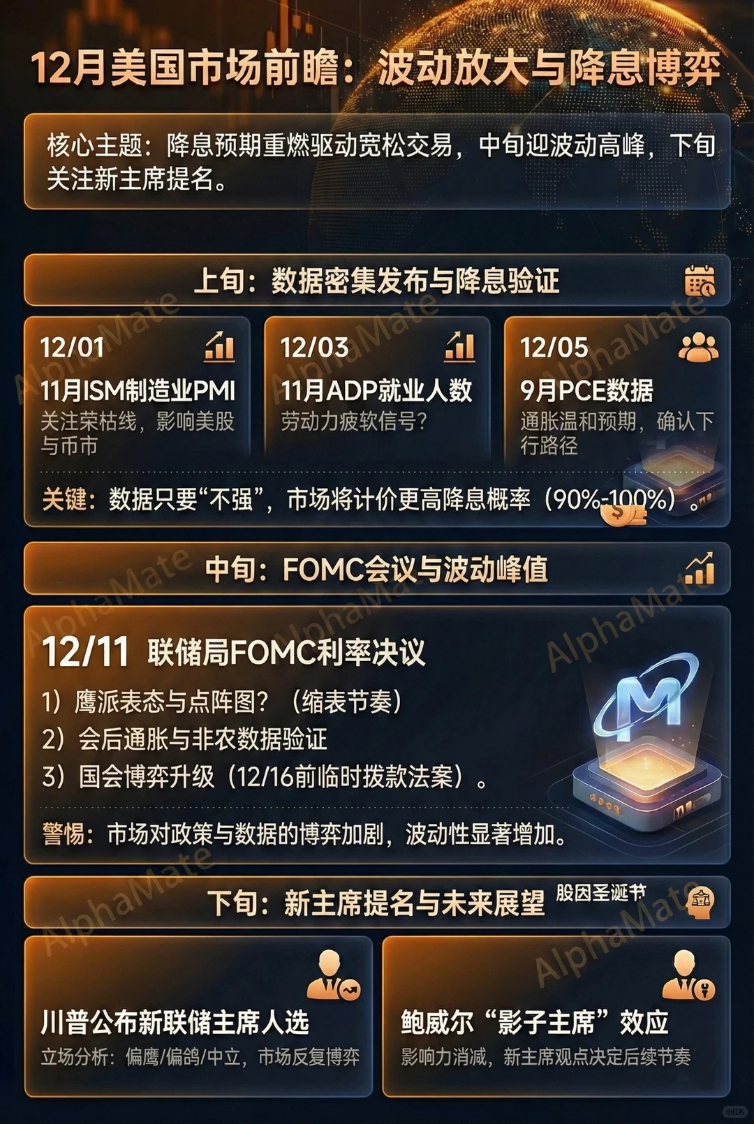⚠️12月大波动：盯紧这三件事