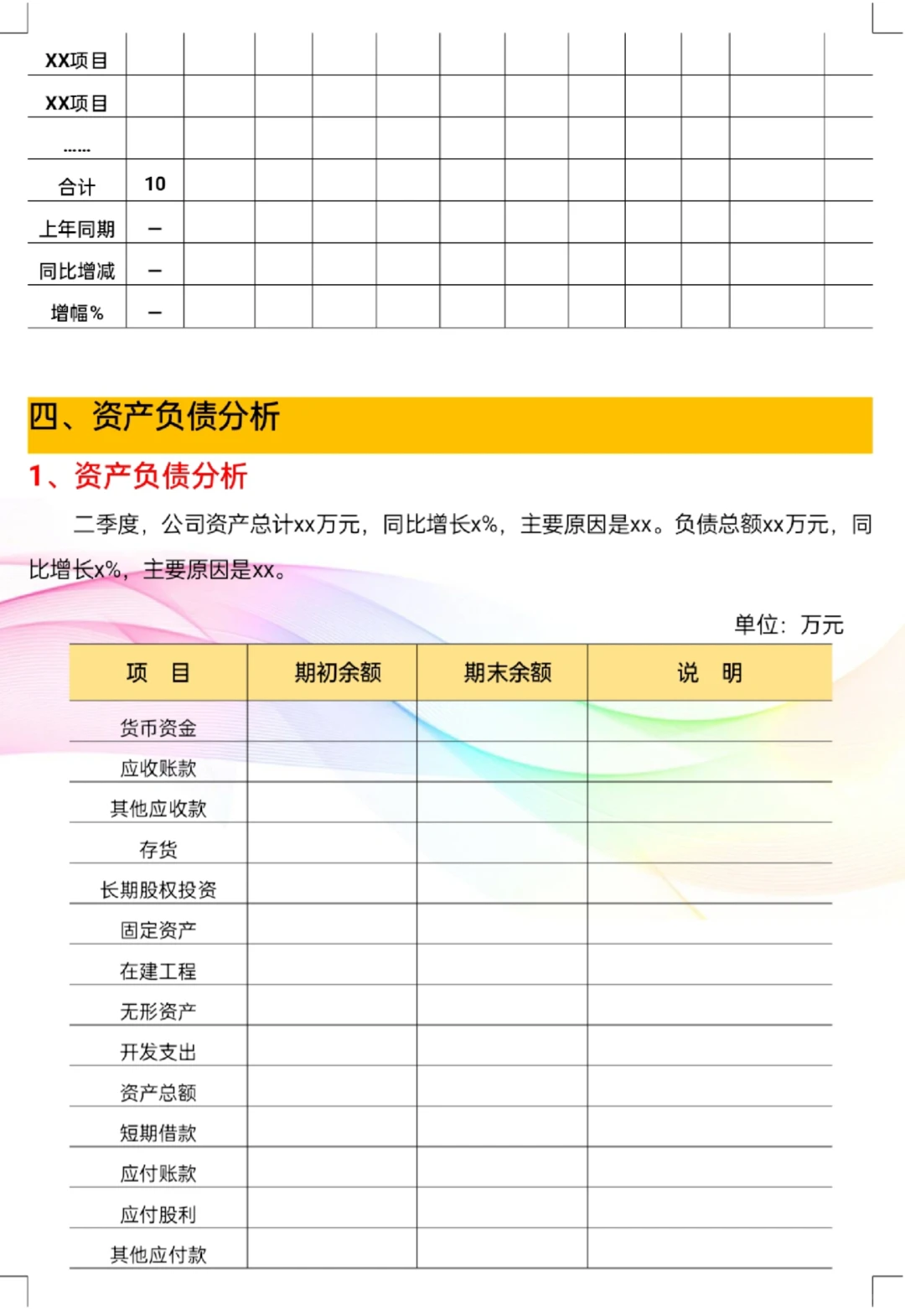 也是第一次见这么漂亮的财务季度分析报告.