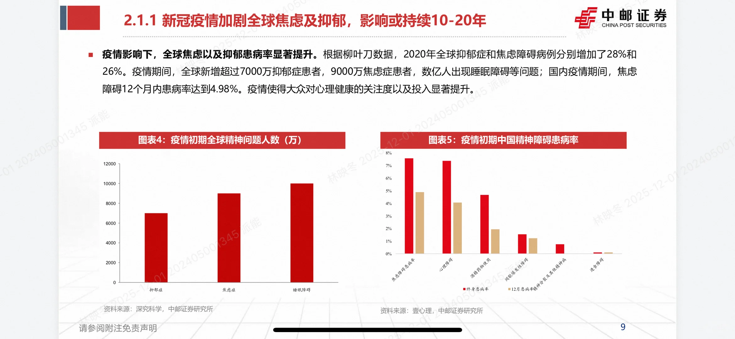 压力时代心理突围！心理健康服务行业成新