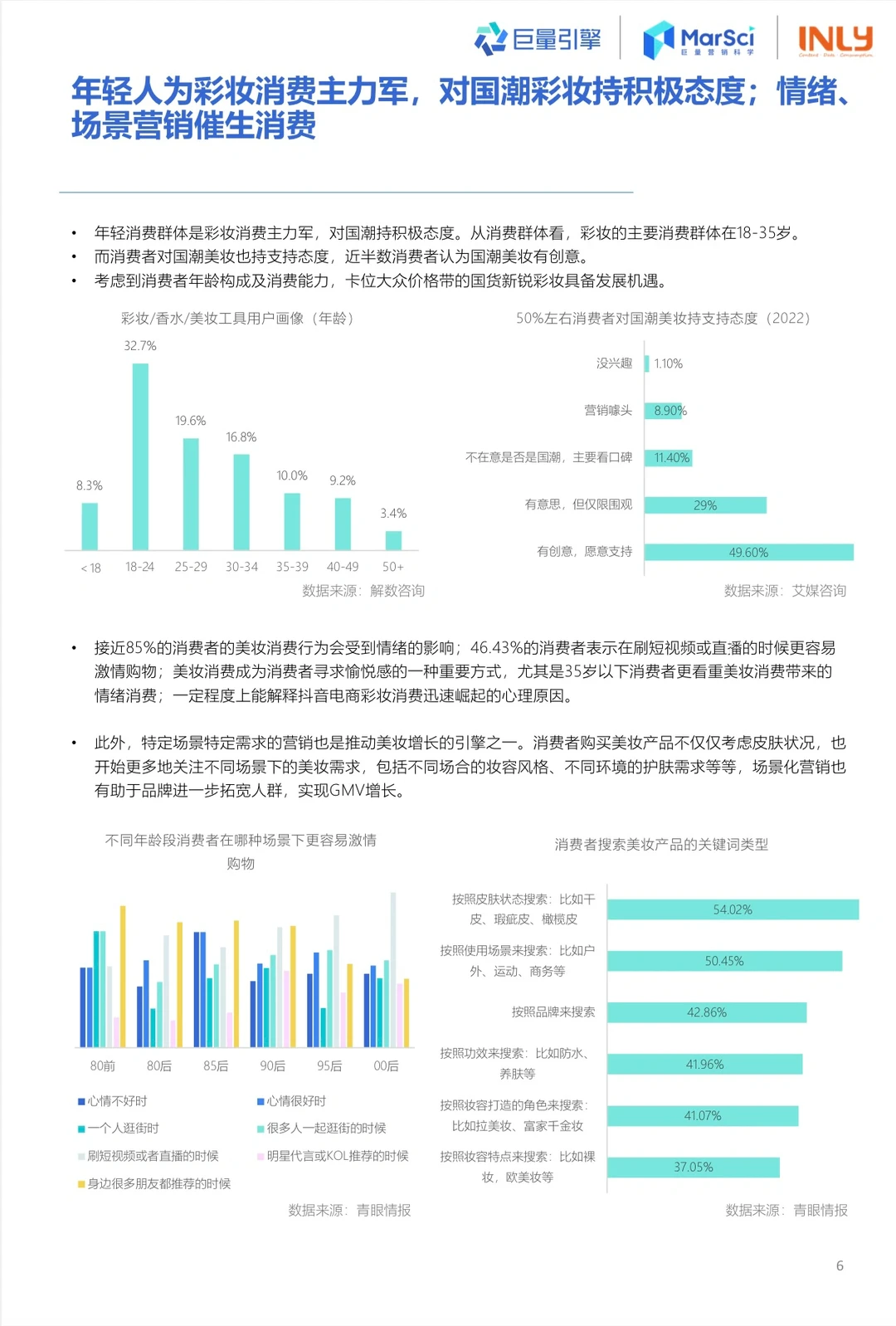 2023国货彩妆行业趋势洞察报告：国货彩妆