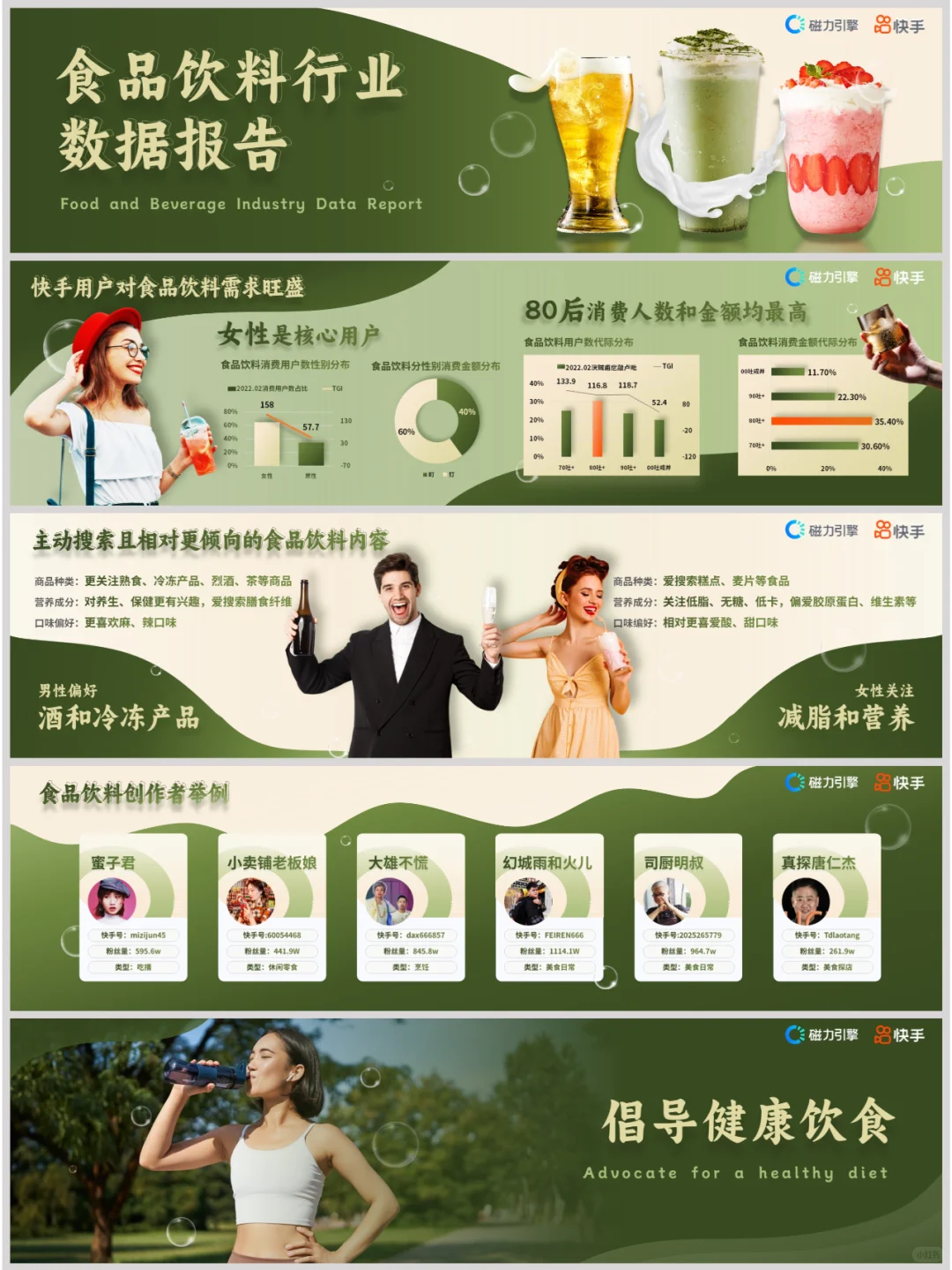 行业洞察报告PPT | 哪种奶茶饮品让你爱不释