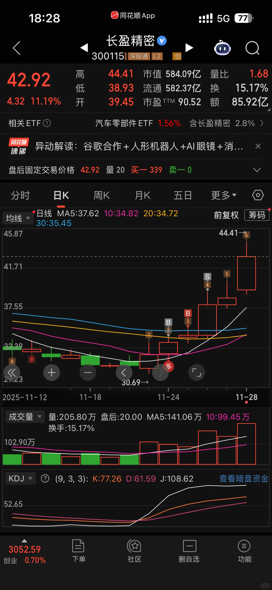 大厂程序员炒股从10w到100w记录20251128