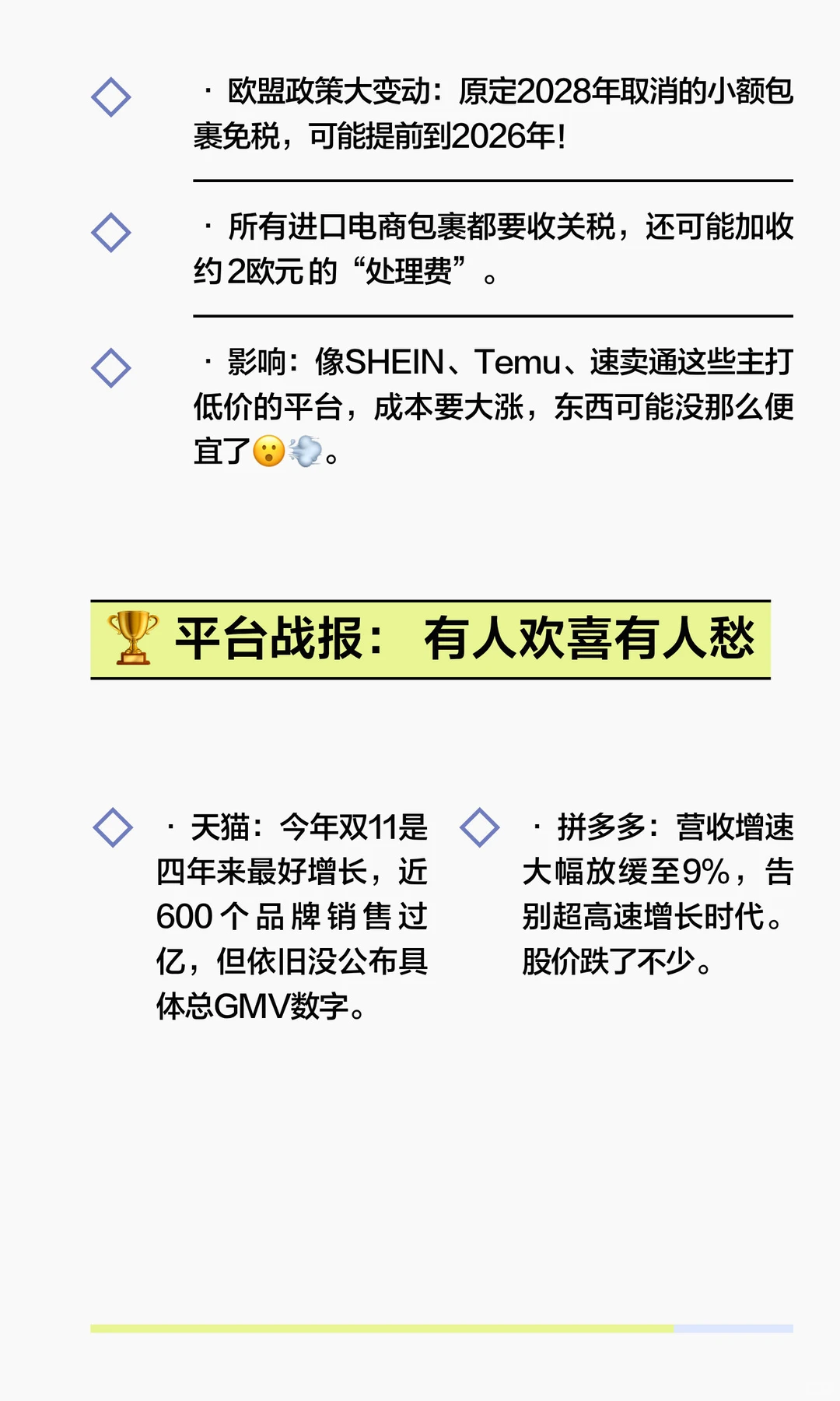 ?2025电商圈巨变！直播6亿人围观，欧盟加