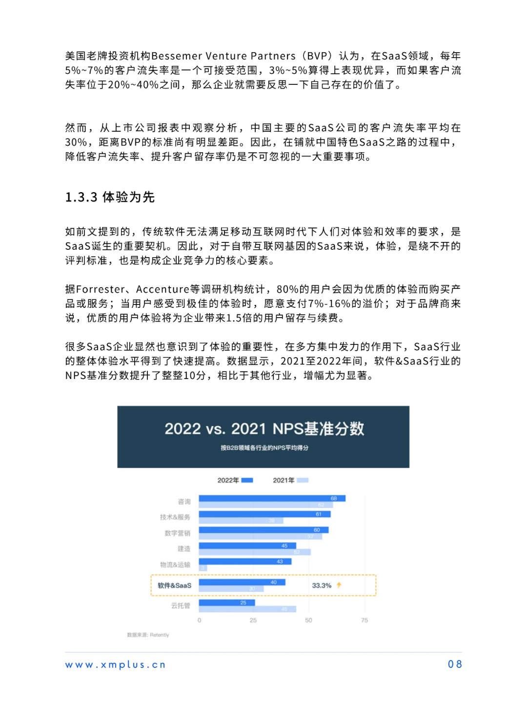 客户体验管理行业洞察报告-SaaS篇