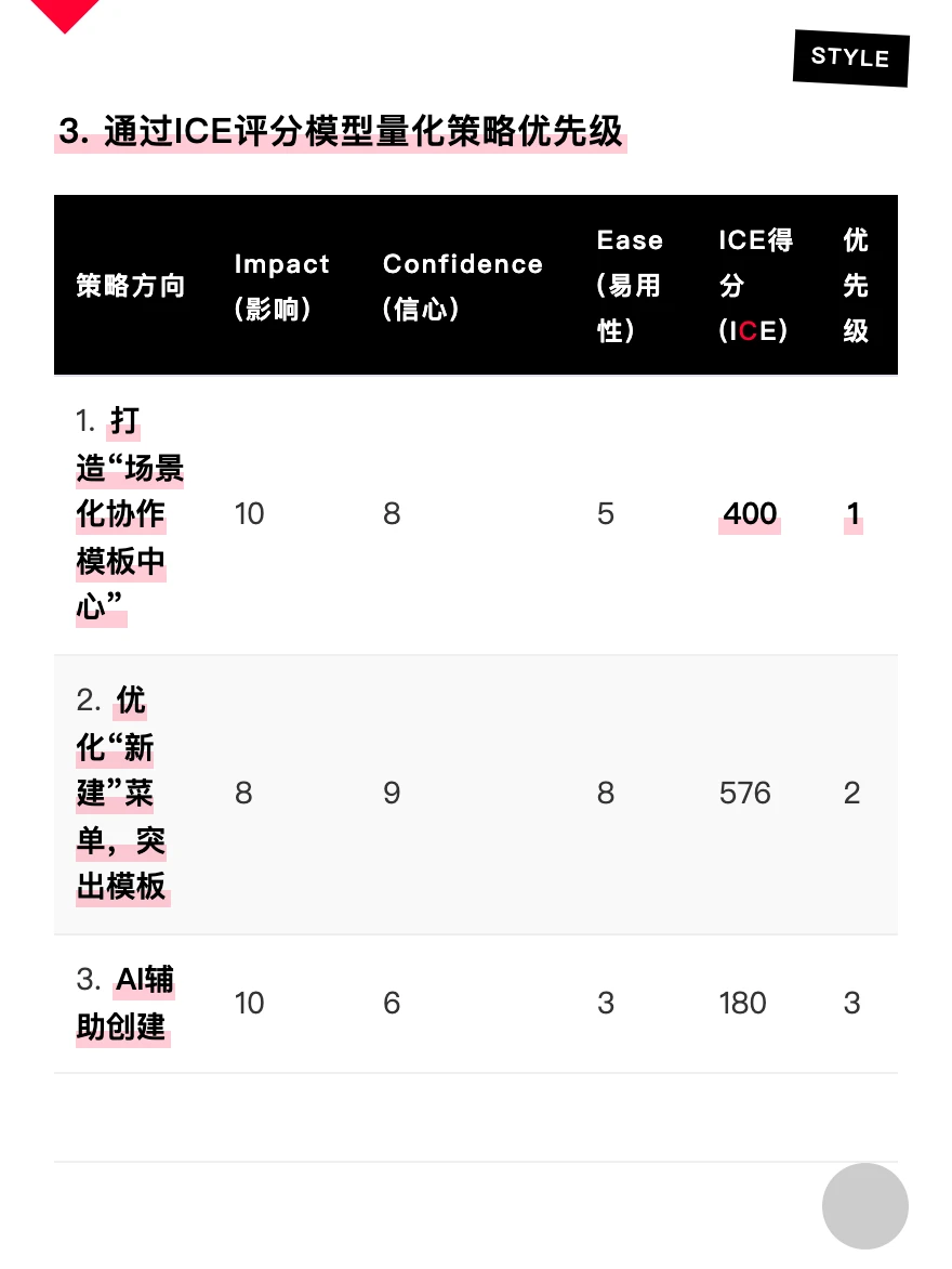 飞书：增长策略拆解案例