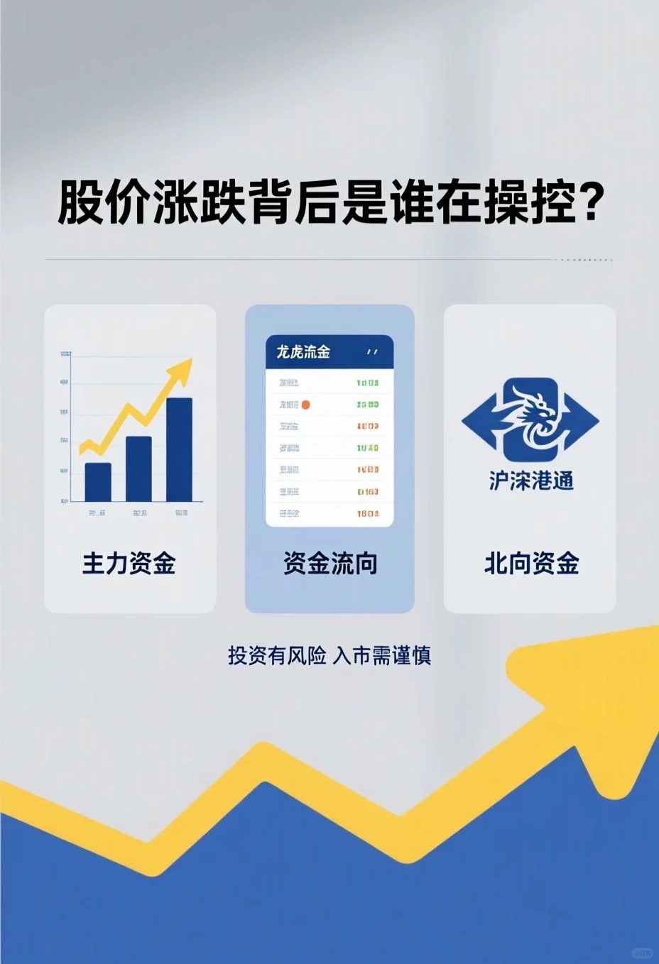 看懂「主力资金」流向，告别被割韭菜！