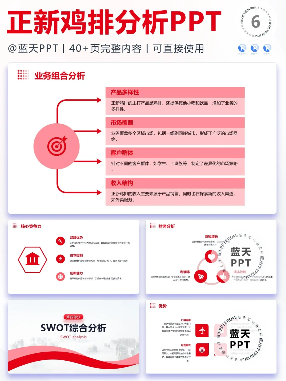 【123】正新鸡排战略分析营销案例分析 PPT