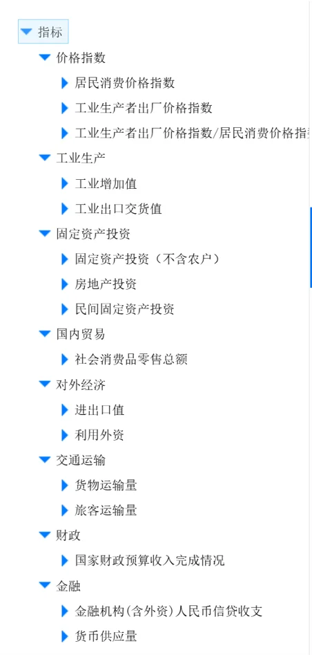 2025年9月宏观经济数据分析