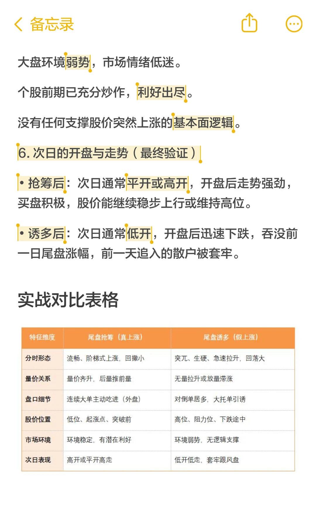 尾盘抢筹与诱多的分辨