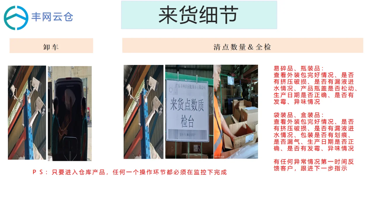 浅谈中小型电商企业 成本管控思路