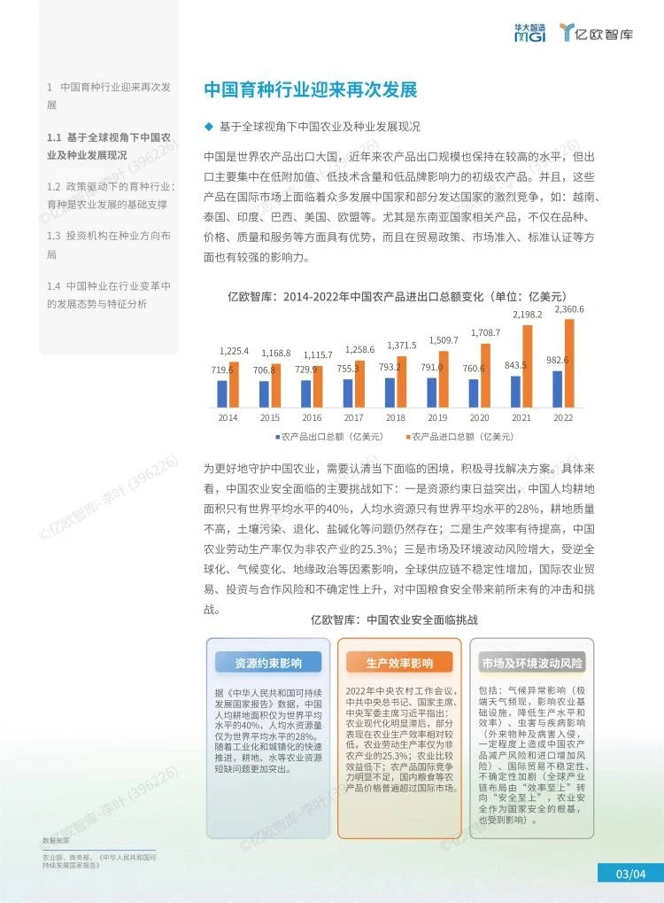 2023年中国农业分子育种行业发展白皮书