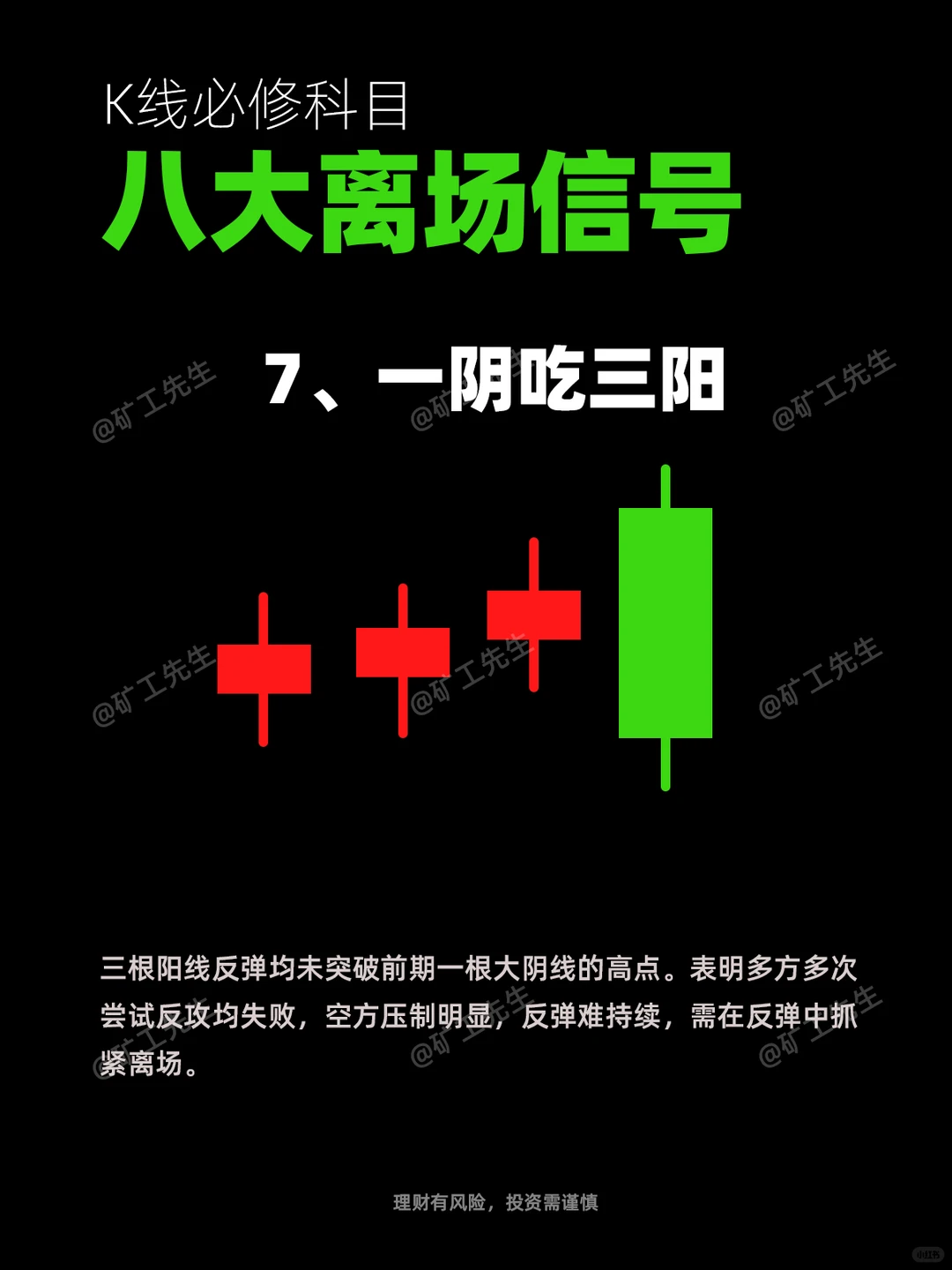 K线必修“八大离场信号”3