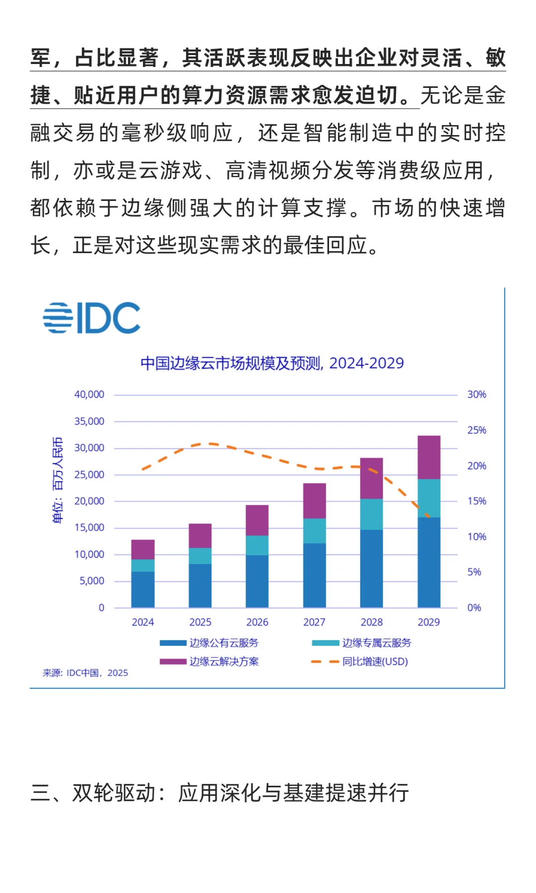 边缘计算：政策、技术与市场的三重奏