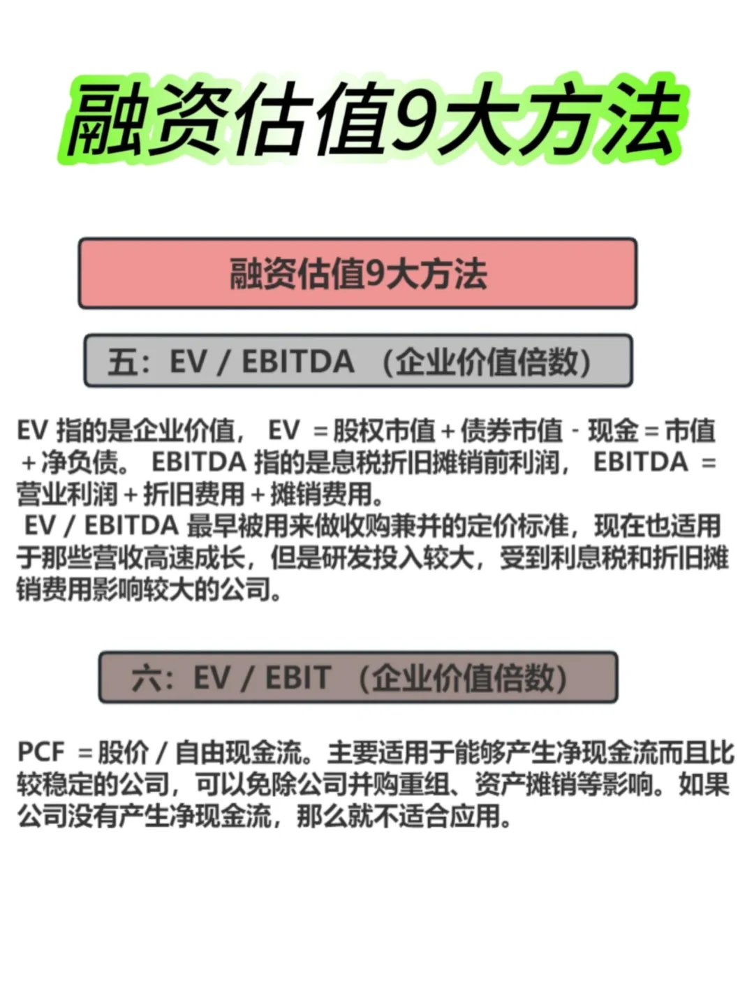 企业融资估值9大方法