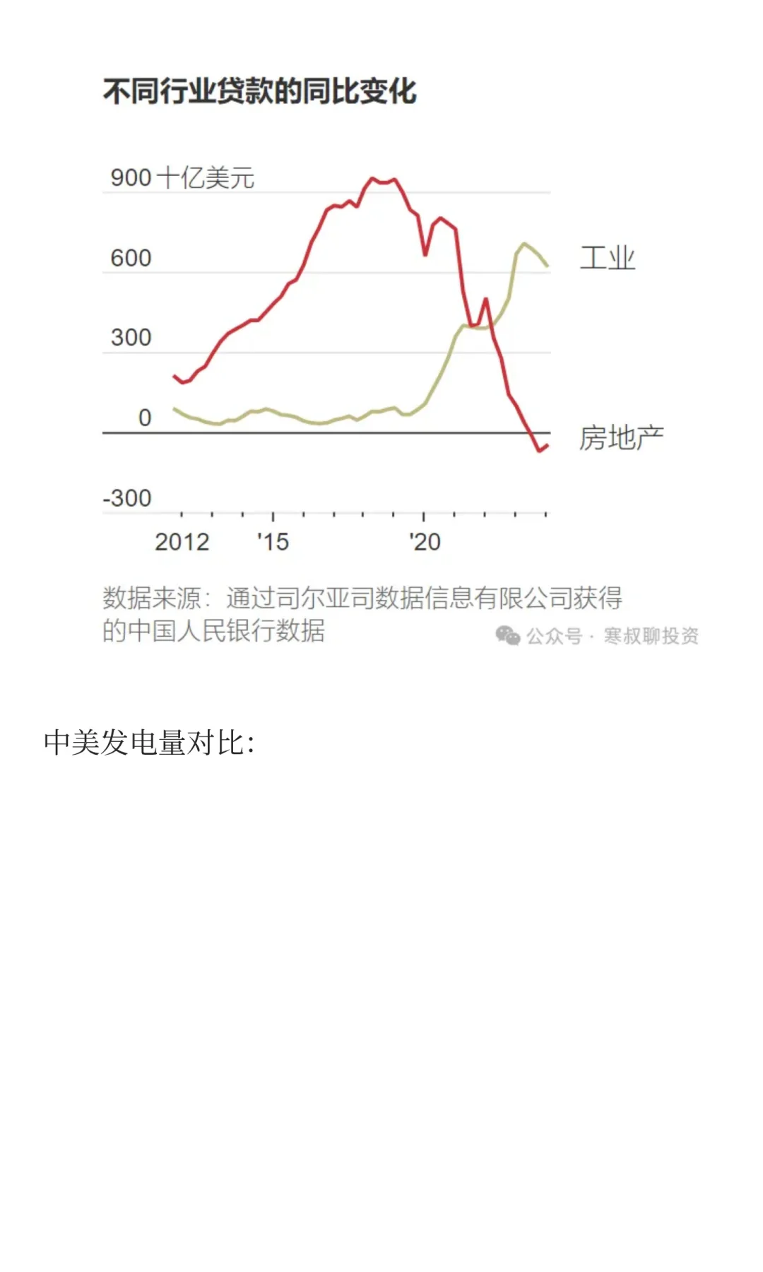 放弃幻想-地产大时代早已结束