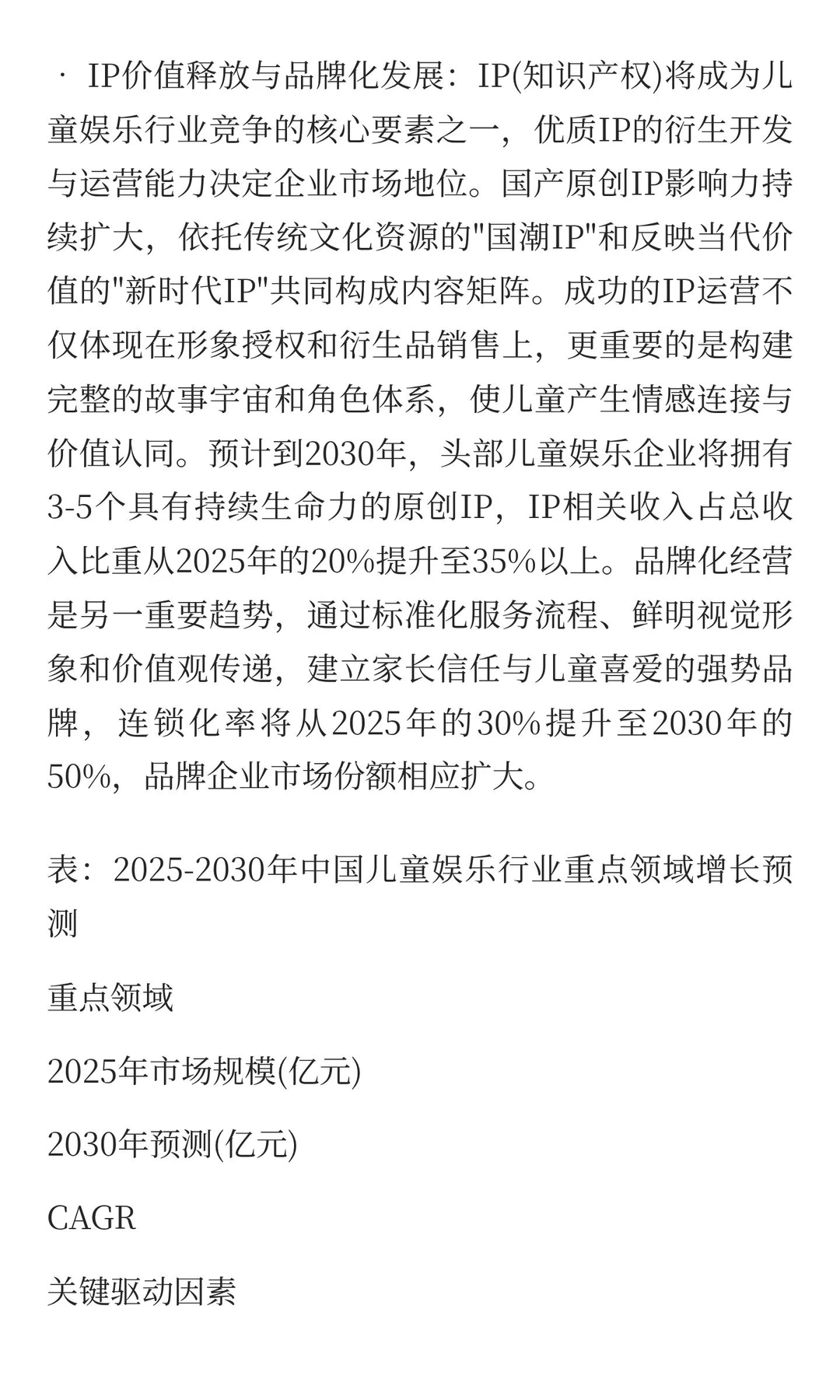 2025年中国儿童娱乐行业发展现状与未来趋势