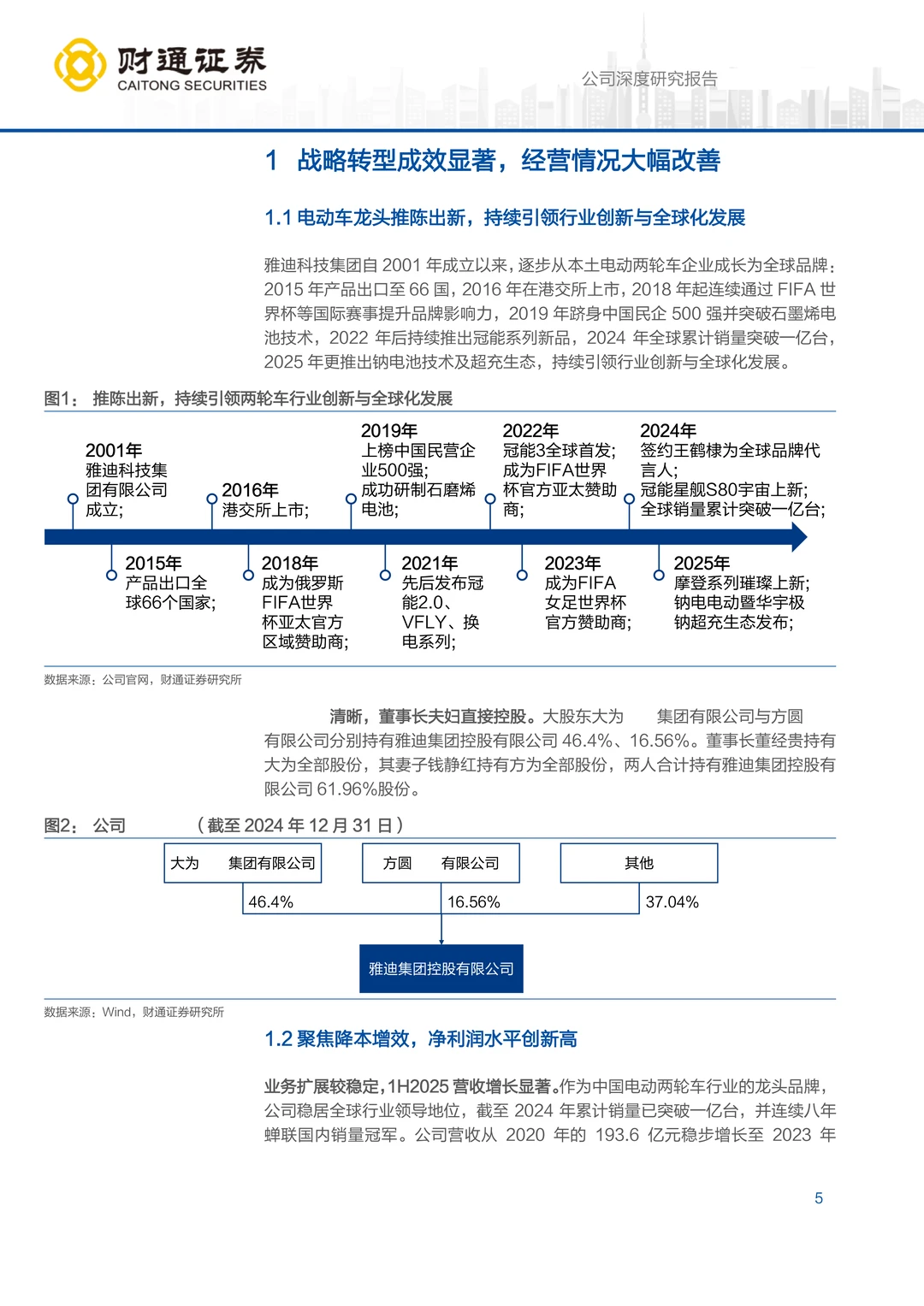 雅迪控股智能化产品矩阵研究报告