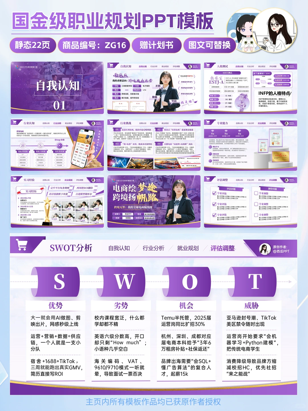 职规赛的自我分析页不会做？看这篇就够了❗