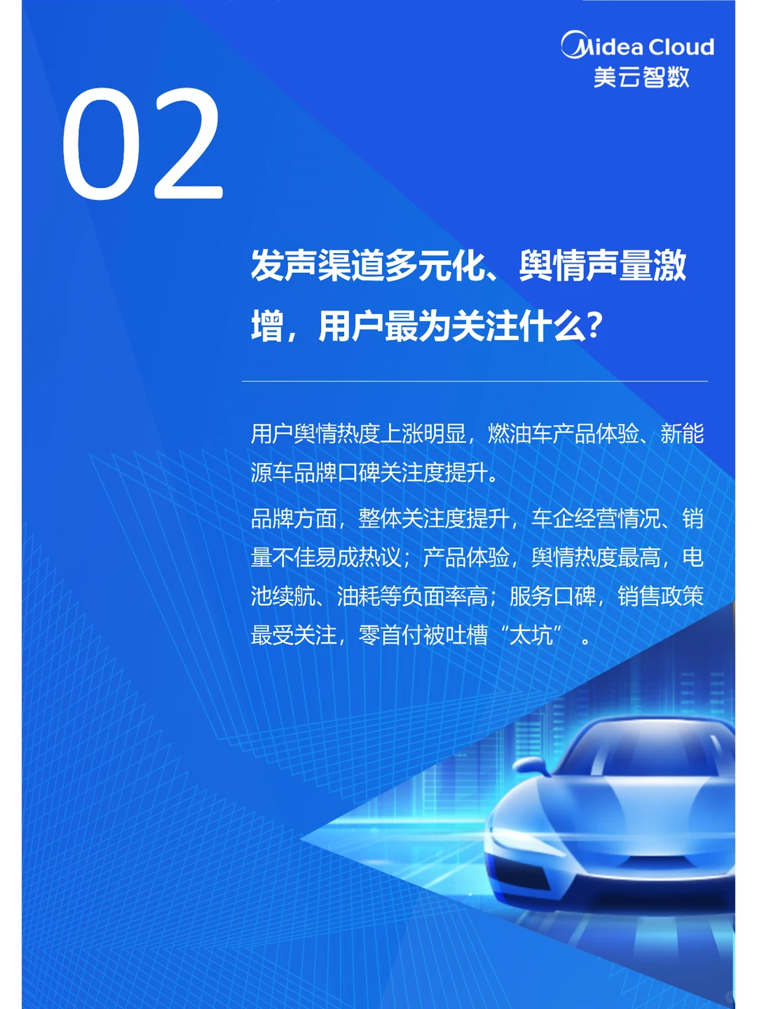 2023汽车行业分析蓝皮书——用户洞察篇
