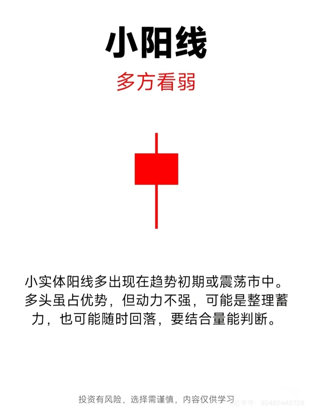 21种K线主要形态