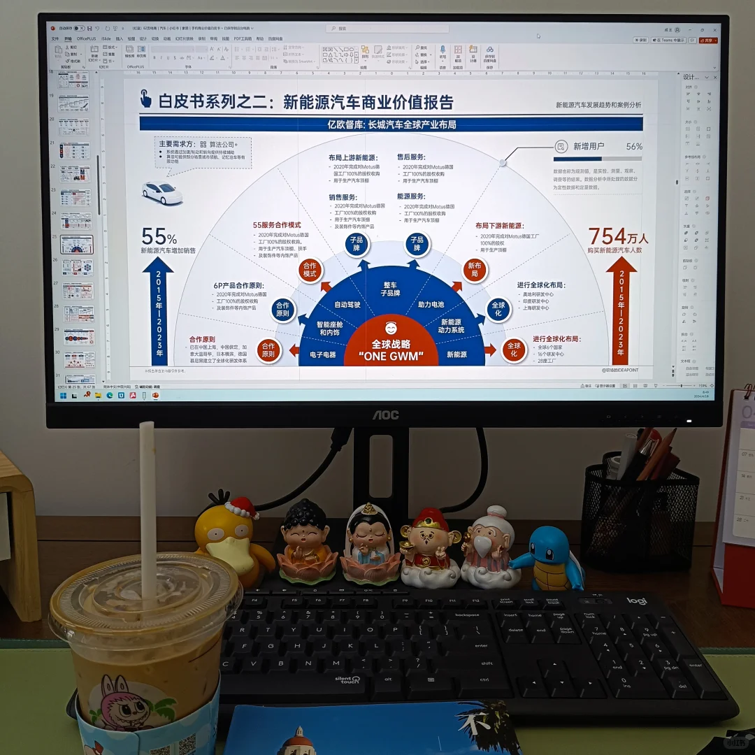 用了这么久，最爱的还是它