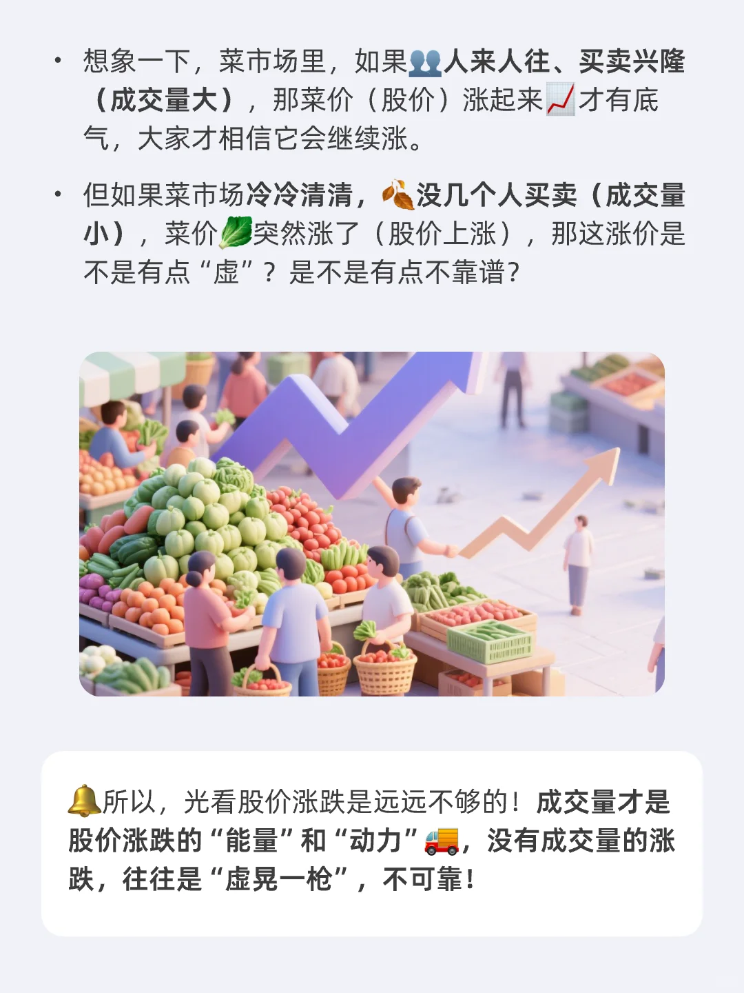 明白成交量，才能读懂股价！