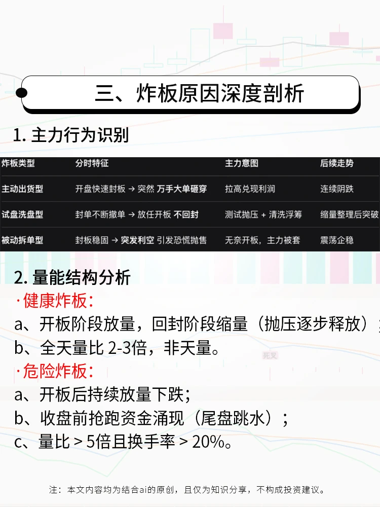 涨停途中开板，俗称