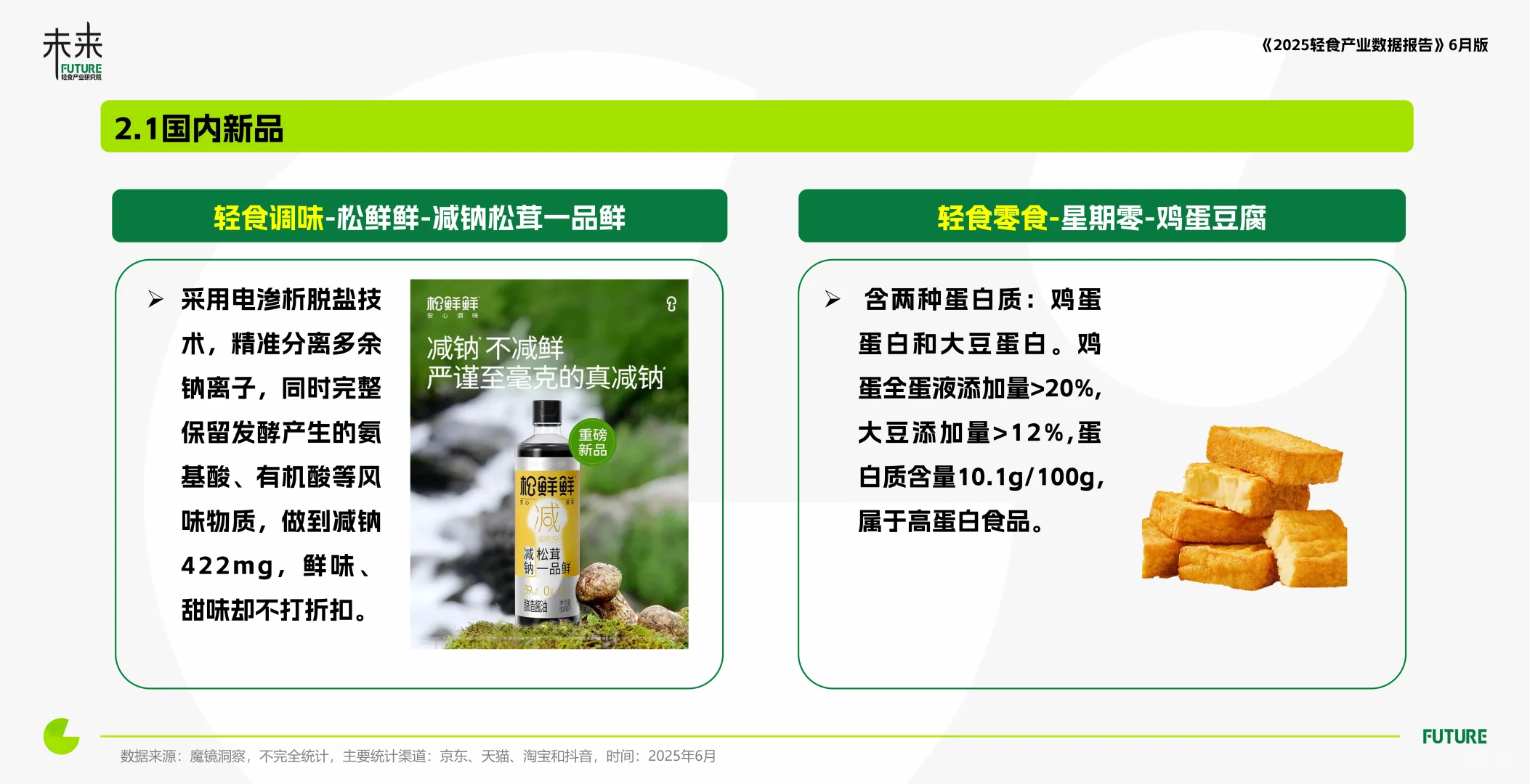 轻食产业与消费洞察数据报告(2025年6月)