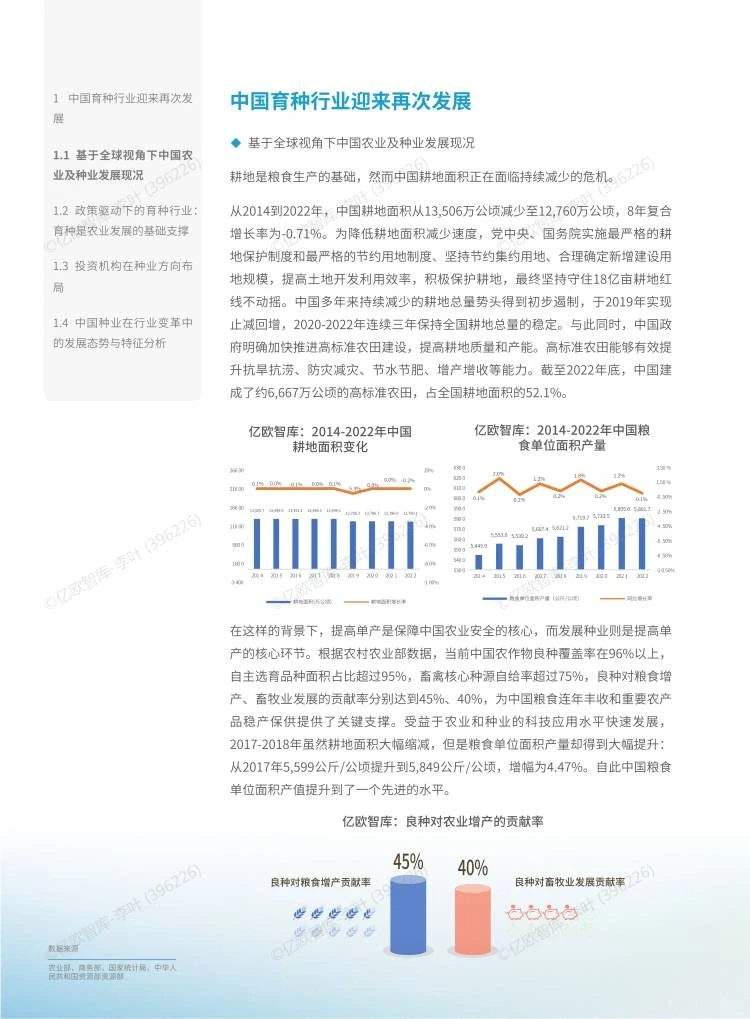 2023年中国农业分子育种行业发展白皮书