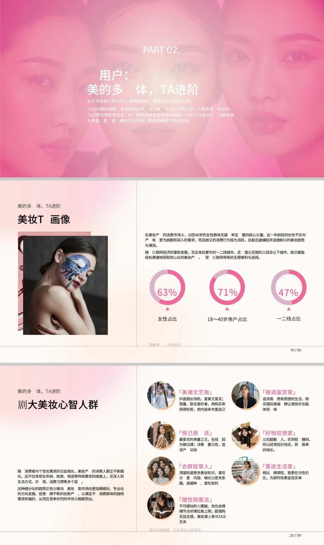 2025美妆新人群与行业图景白皮书