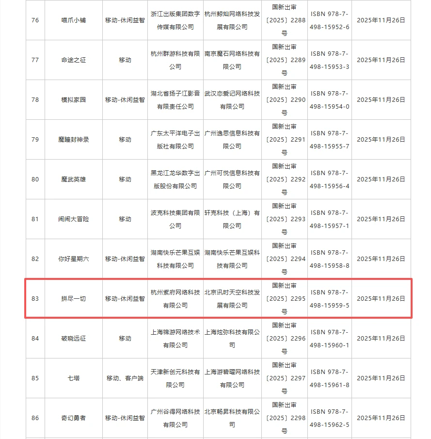 2025年11月国产网络游戏版号下发，178个！
