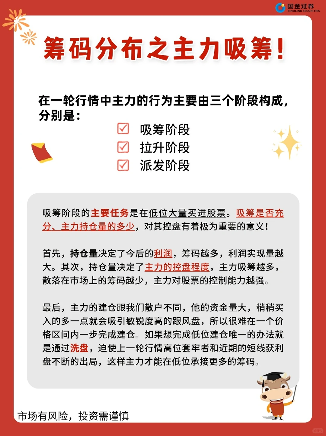 2分钟解读筹码分布之主力吸筹！