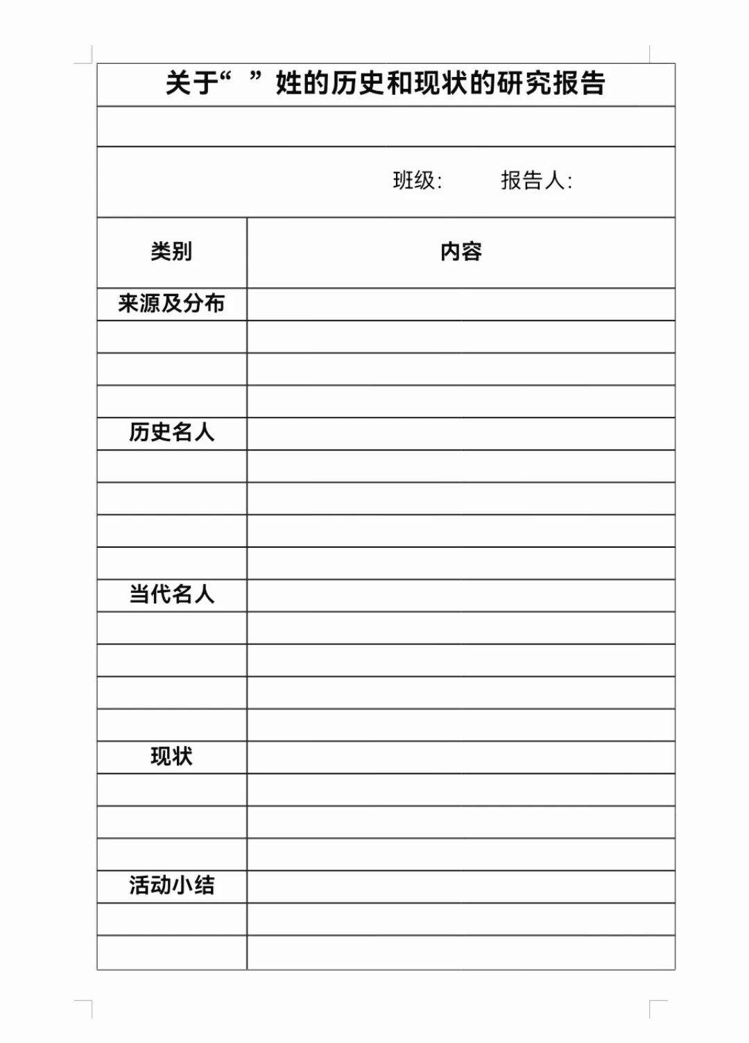 姓氏研究报告